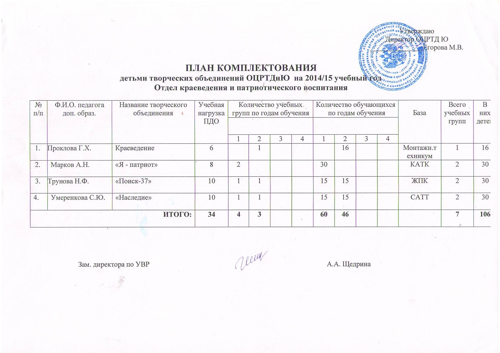 Тематико типологический план комплектования библиотеки образец